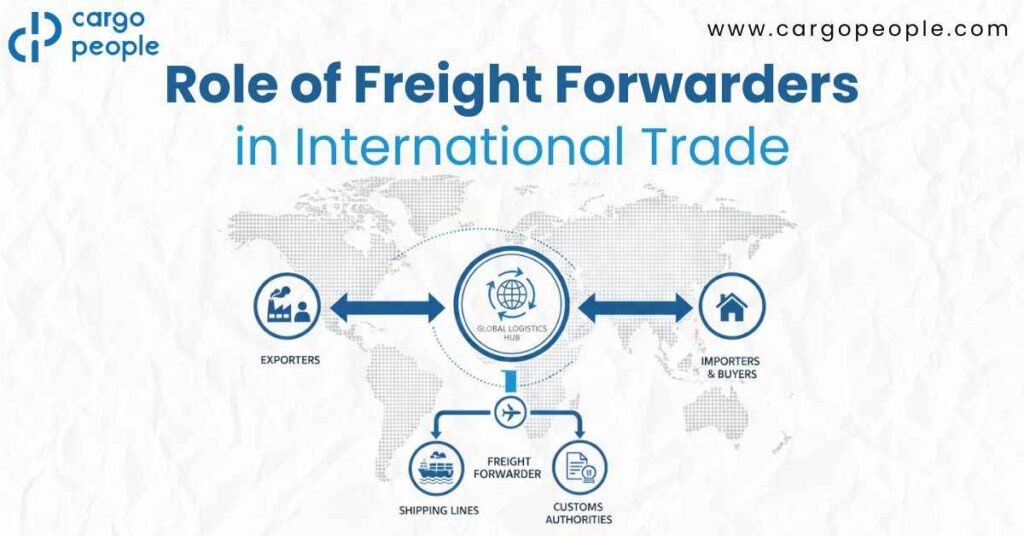 Role of Freight ForWARDS