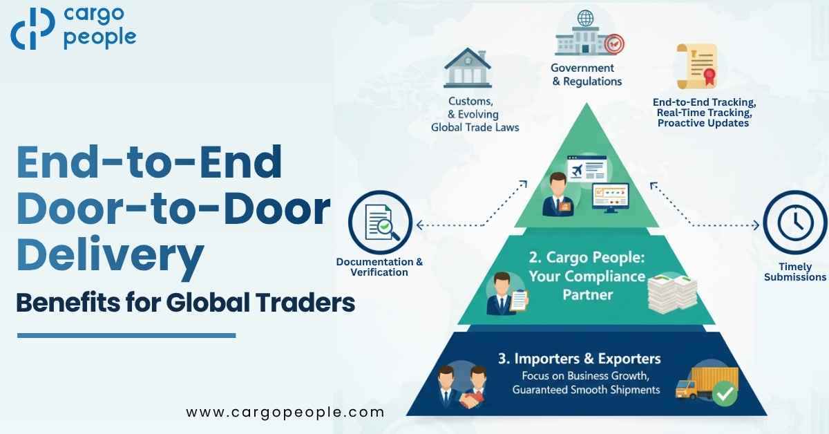 Door to door Trade