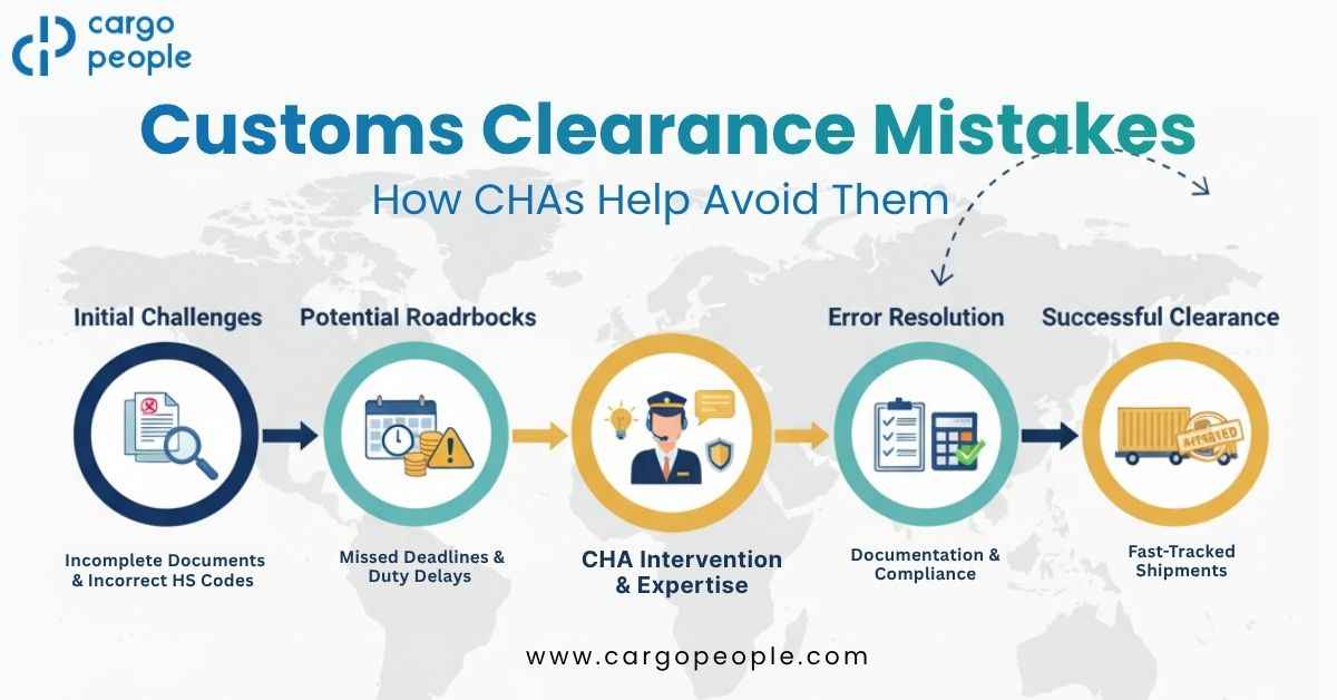 Common Customs Clearance Mistakes and How CHAs Help Avoid Them