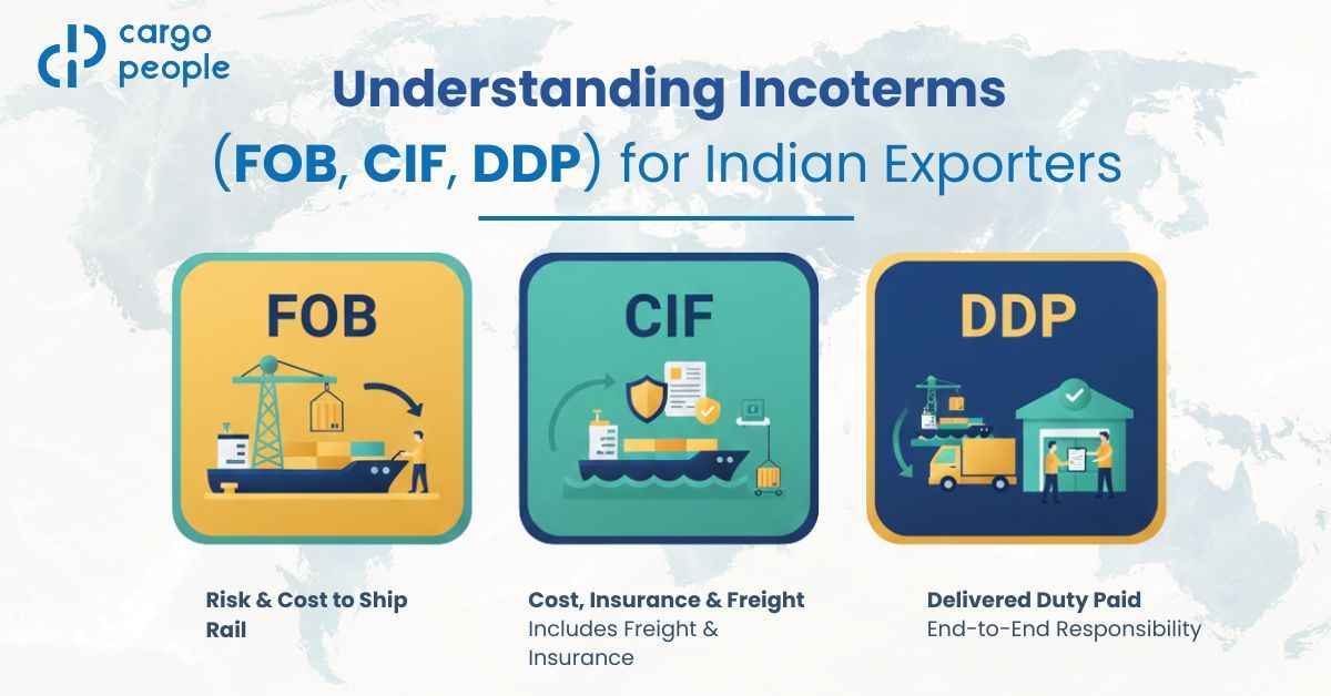 incoterms