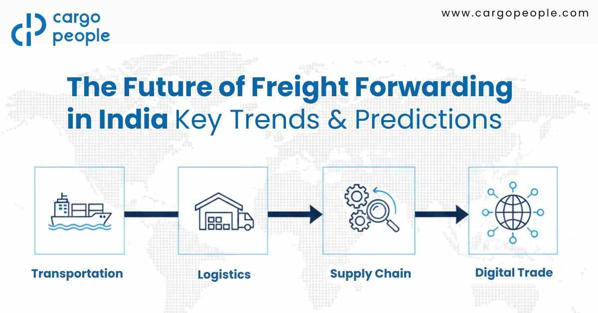 The Future of Freight Forwarding in India: Key Trends & Predictions