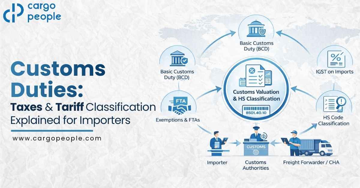Customs Duties, Taxes & Tariff Classification Explained for Importers