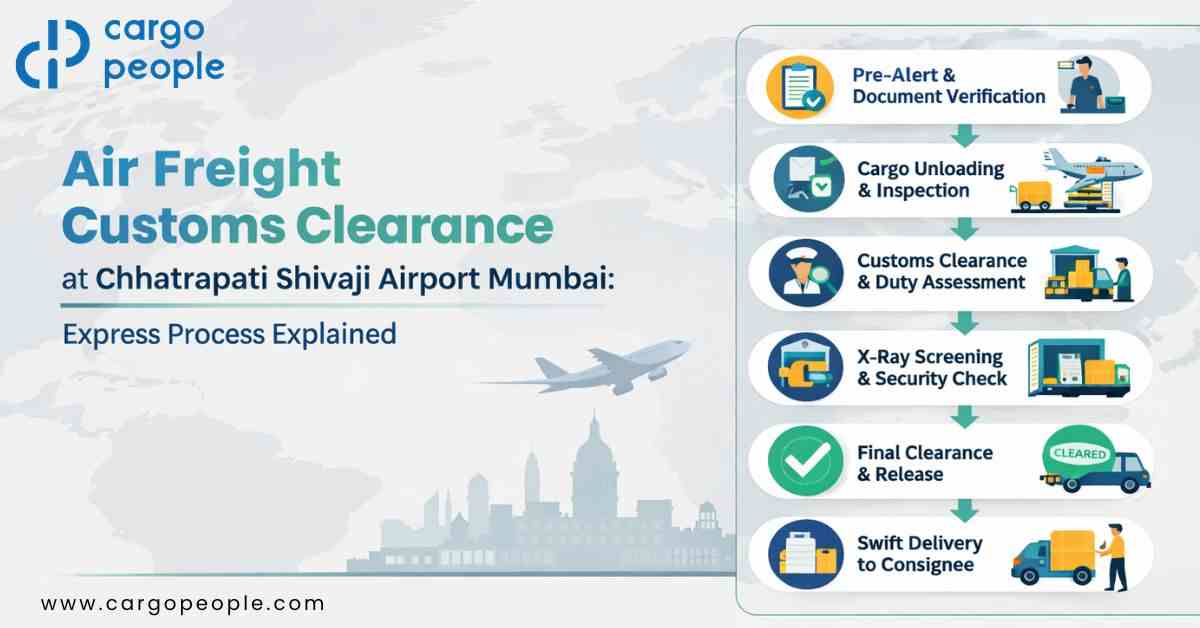 Air Freight Customs Clearance at Chhatrapati Shivaji Airport Mumbai: Express Process Explained