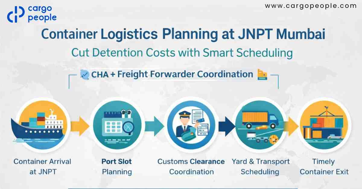 Container Logistics Planning at JNPT Mumbai: How to Cut Detention Costs With Smart Port Scheduling