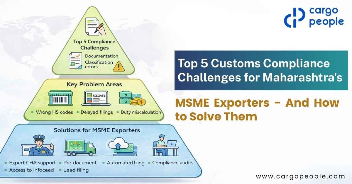Top 5 Customs Compliance Challenges for Maharashtra's MSME Exporters — And How to Solve Them