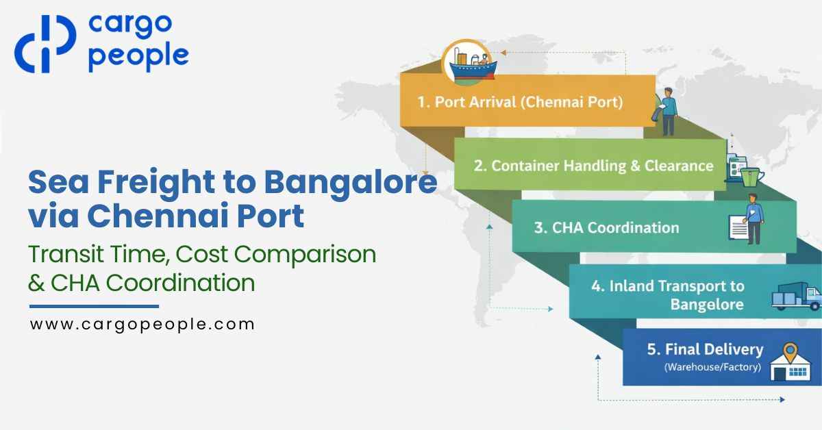 Sea Freight to Bangalore via Chennai Port: Transit Time, Cost Comparison & CHA Coordination