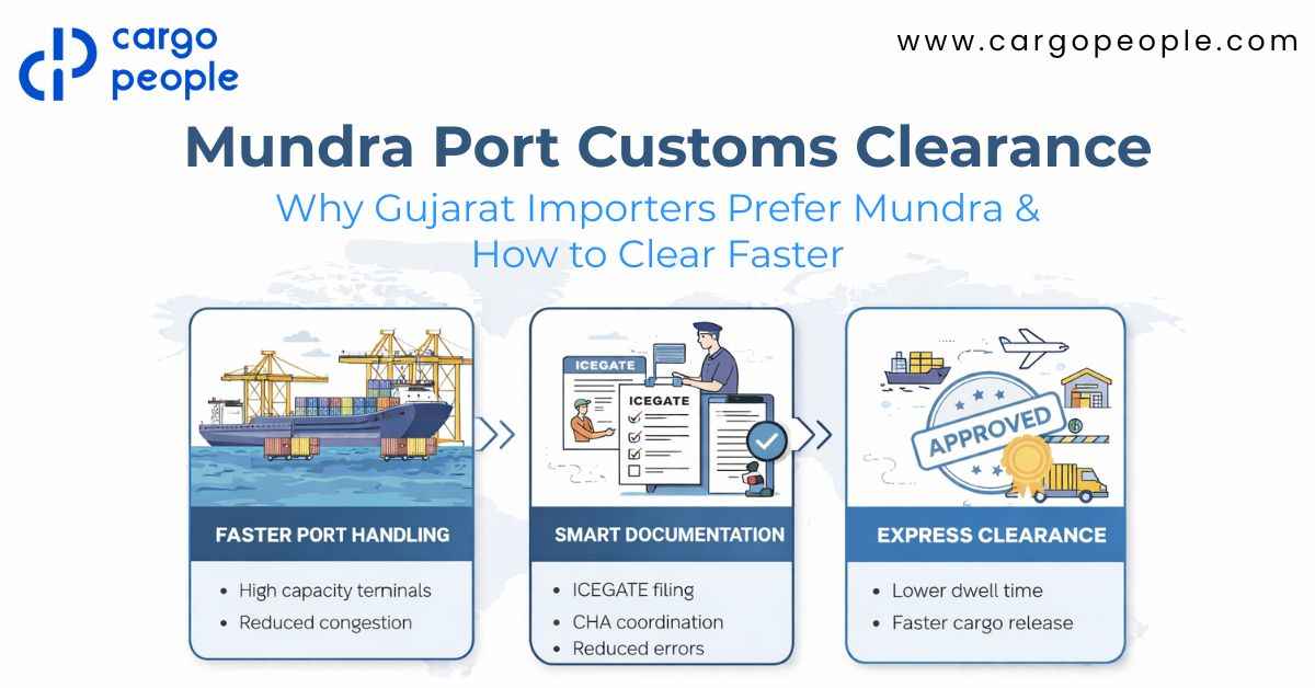 CHA Agent at Mundra & Kandla Port: Complete Customs Clearance Support for Gujarat Importers