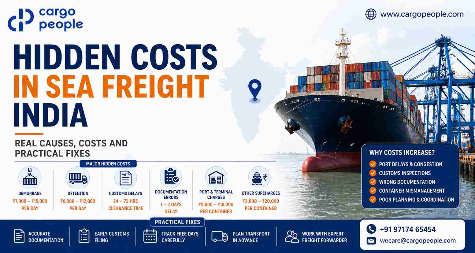 Hidden Costs in Sea Freight India - Real Causes, Costs and Practical Fixes