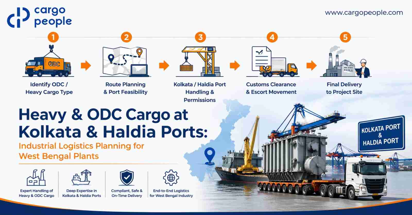 Heavy & ODC Cargo at Kolkata & Haldia Ports: Industrial Logistics Planning for West Bengal Plants