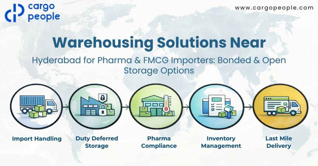 Warehousing Solutions Near Hyderabad for Pharma & FMCG Importers: Bonded & Open Storage Options